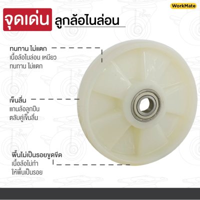 ล้อรถลากพาเลท(ล้อหลัง)180x50มิล ล้อไนล่อนอะไหล่ล้อแฮนด์ลิฟต์ 22621