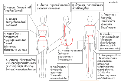 กระโปรงยาว (อิสลาม)