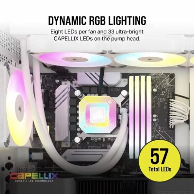 CPU LIQUID COOLING CORSAIR H150I ELITE CAPELLIX XT WHITE