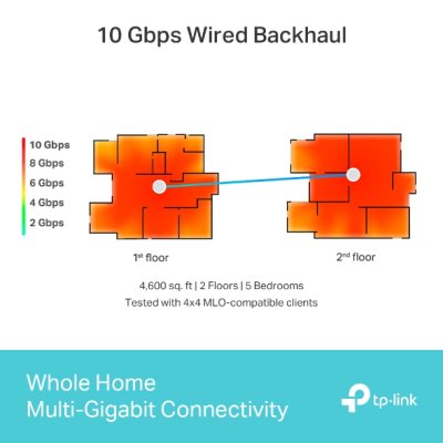 TP-LINK DECO BE85 BE22000 Whole-Home Mesh Dual Band WiFi 7 PACK 1