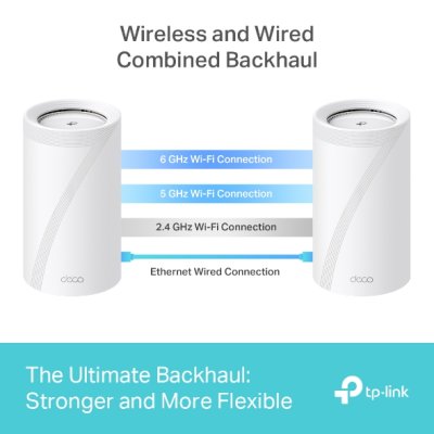 TP-LINK DECO BE85 BE22000 Whole-Home Mesh Dual Band WiFi 7 PACK 1