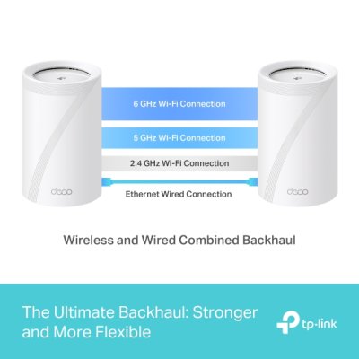 TP-LINK DECO BE65 BE11000 Whole-Home Mesh Dual Band WiFi 7 PACK 2