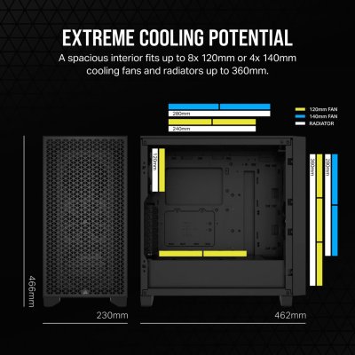 CASE CORSAIR 3000D AIRFLOW