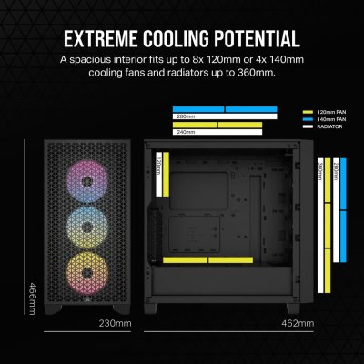 CASE CORSAIR 3000D RGB AIRFLOW CASE CORSAIR 3000D RGB AIRFLOW
