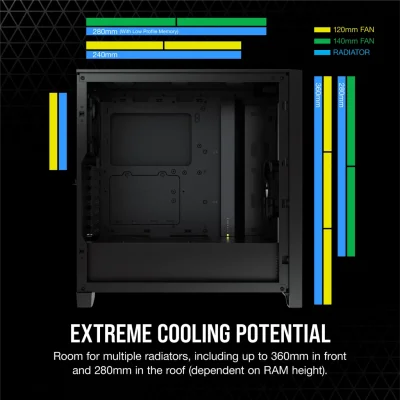 CASE CORSAIR 4000D AIRFLOW