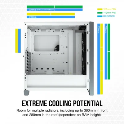 CASE CORSAIR ICUE 4000X RGB TEMPERED GLASS CASE CORSAIR ICUE 4000X RGB TEMPERED GLASS