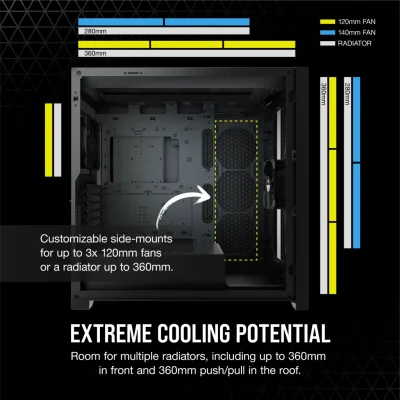 CASE CORSAIR 5000D AIRFLOW