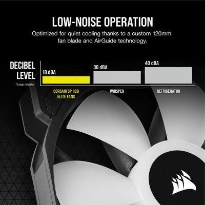 CORSAIR FAN CASE SP120 RGB ELITE BLACK PACK 1 CORSAIR FAN CASE SP120 RGB ELITE BLACK PACK 1