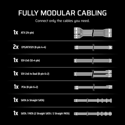 POWER SUPPLY CORSAIR RM750E 750W 80+ GOLD (CP-9020295-NA)