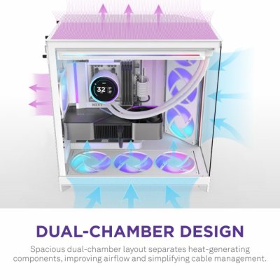 CASE NZXT H9 FLOW RGB [2025] WHITE : CM-H92FW-R1