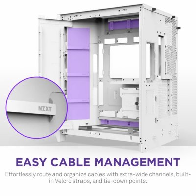CASE NZXT H9 FLOW RGB [2025] WHITE : CM-H92FW-R1