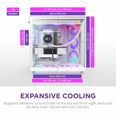 CASE NZXT H9 FLOW RGB PLUS 2025 WHITE (CM-H92FW-P1)
