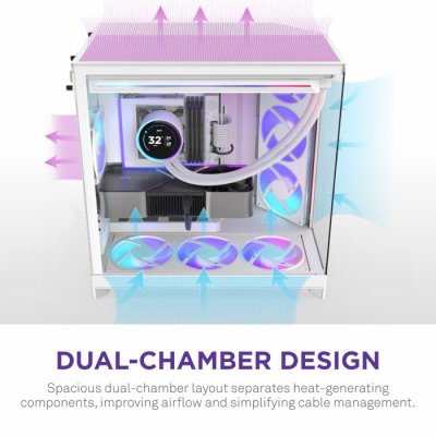 CASE NZXT H9 FLOW RGB PLUS 2025 WHITE (CM-H92FW-P1)