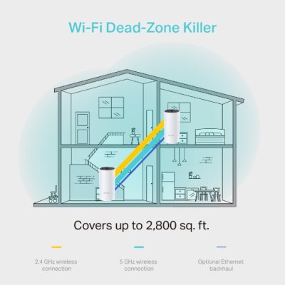 TP-LINK DECO M4 AC1200 Whole-Home Mesh WiFi PACK 1