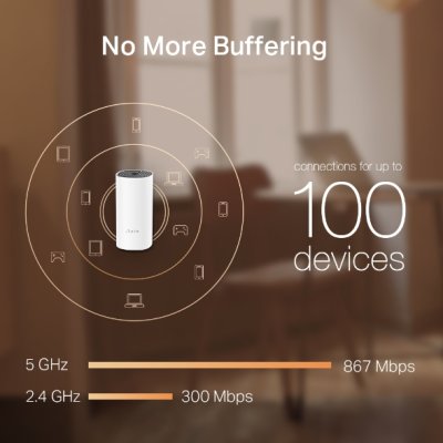 TP-LINK DECO M4 AC1200 Whole-Home Mesh WiFi PACK 1