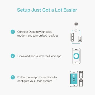 TP-LINK DECO M4 AC1200 Whole-Home Mesh WiFi PACK 3 TP-LINK DECO M4 AC1200 Whole-Home Mesh WiFi PACK 3