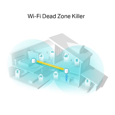 TP-LINK DECO X20 AX1800 Whole-Home Mesh WiFi 6 PACK 3 TP-LINK DECO X20 AX1800 Whole-Home Mesh WiFi 6 PACK 3