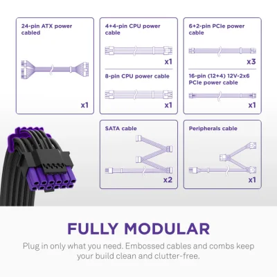 POWER SUPPLY NZXT C1000 GOLD CORE 1000W 80+ GOLD BLACK
