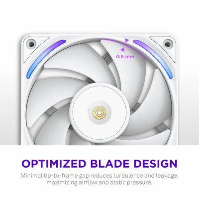 NZXT FAN CASE F360X RGB 360MM SINGLE FRAME WHITE