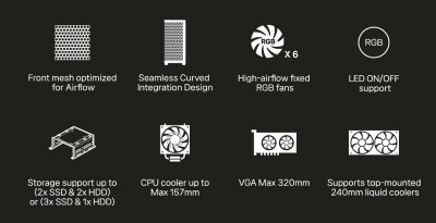 CASE ZALMAN M4 SE BLACK