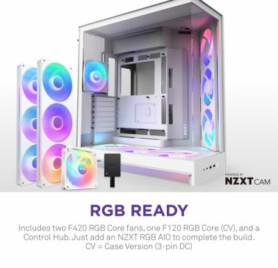 CASE NZXT H9 FLOW RGB PLUS 2025 WHITE (CM-H92FW-P1)