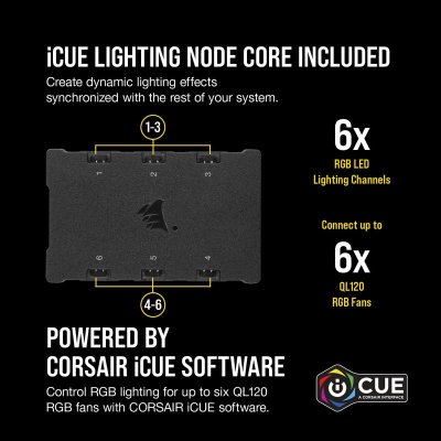 CORSAIR FAN CASE QL120 DUAL RGB WHITE PACK 3