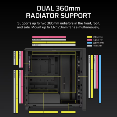 CASE CORSAIR 4000D FRAME XENEON EDGE & TEMPERED GLASS PANEL BLACK FINISH RS120 ARGB (CC-9011326-WW)