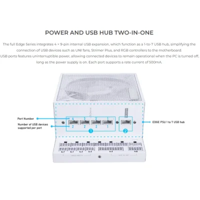 POWER SUPPLY LIAN LI EDGE EG850 850W 80+ PLATINUM WHITE POWER SUPPLY LIAN LI EDGE EG850 850W 80+ PLATINUM WHITE