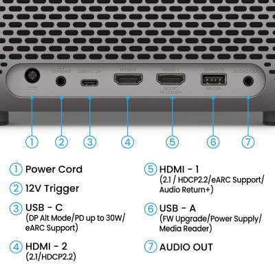 PROJECTOR BenQ TK705STi 4K HDR