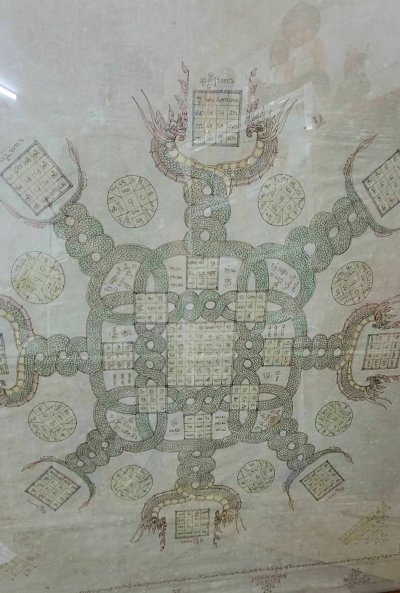 ผ้ายันต์ล้านนา ลายนาคเกี้ยว  ขนาดใหญ่  ขนาดรวมกรอบ 112*112 ซม.