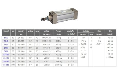 กระบอกลมแอร์แทค Airtac Cylinder SI-100