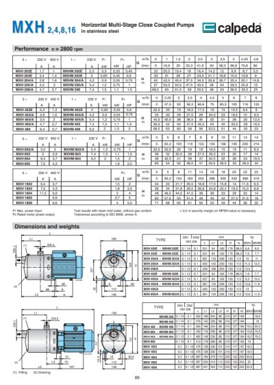 CALPEDA รุ่น MXH 805