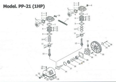 อะไหล่ปั๊มลมพูม่า 1 แรงม้า รุ่น PP-21 (1 HP)