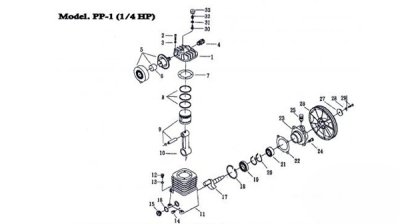 อะไหล่ปั๊มลมพูม่า 1 แรงม้า รุ่น PP-1 (1/4 HP)