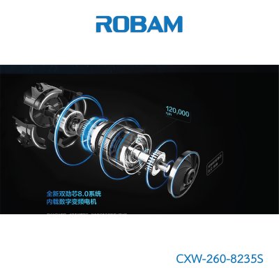 CXW-260-8235S