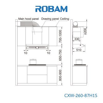 CXW-260-87H1S