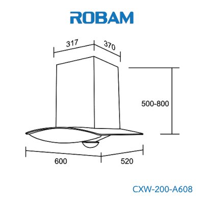 CXW-200-A608