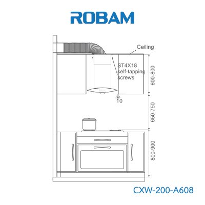 CXW-200-A608