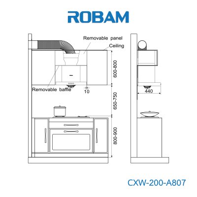 CXW-200-A807