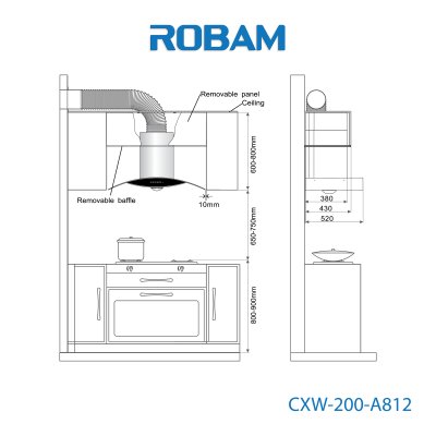 CXW-200-A812