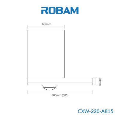 CXW-220-A815