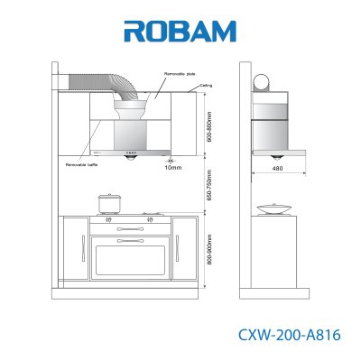 CXW-220-A816