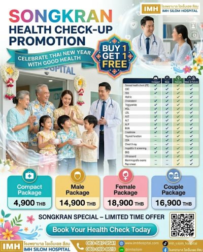 ✨ อยากหน้าใส…ไม่ต้องรอแล้ว! ✨ - โรงพยาบาล IMH สีลม(copy)