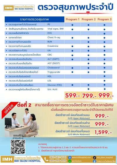✨โปรแกรม✨ ตรวจสุขภาพประจำปี