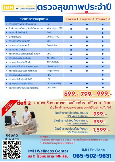 ✨โปรแกรม✨ ตรวจสุขภาพประจำปี
