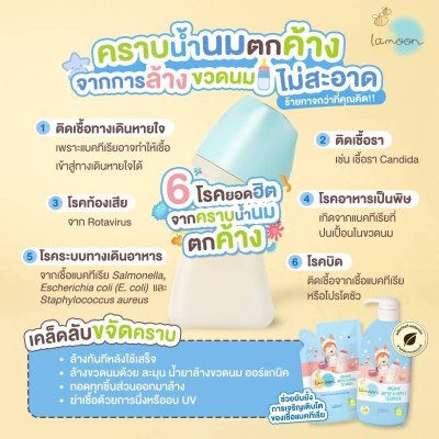 ละมุน น้ำยาล้างขวดนม 500มล.