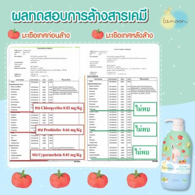 ละมุน น้ำยาล้างผักและผลไม้ 450มล.