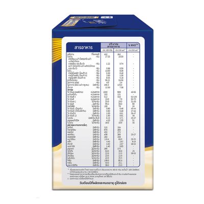 ENSURE GOLD ADVANCE PRO 1,110gm. วานิลลา