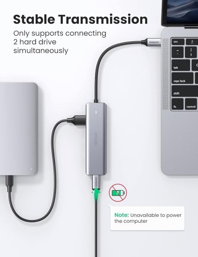 UGREEN USB 3.0 HUB 4*USB Port 5Gbps