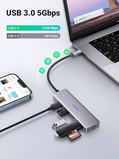 UGREEN USB 3.0 HUB 4*USB Port 5Gbps